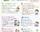 こどもの特性が分かる⁉︎「説明書」を作成します お子さま一人一人の「オーダーメイド説明書」を作成します。 イメージ1