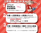 Vtuberコンセプト/世界観構築します 【ストーリー×自分らしさ】で立絵と自分を素敵に融合！ イメージ3
