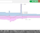 現役FPがあなたのライフプラン提案書を作成します 豊かな未来を創るお手伝いをさせて下さい。AFP勉強中の方にも イメージ5