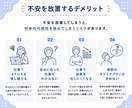 仕事が合わない内向型さんの悩みを整理します 仕事がつらい方へ｜プロが一緒に整理します イメージ8