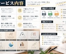 YouTube・SNS用の画像をデザインします 用途や雰囲気に合わせて見やすく仕上げます イメージ4