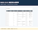 URLとドメインの表記を正規化します 巡回せず重複グループと例外を一覧化 イメージ2