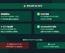 PDFを結合・分割するツール提供します Adobeより安い！買い切りPDFツール イメージ2