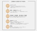 電気配線・照明計画の快適性についてチェックします ストレスのない計画になってる？プロがセカンドオピニオン イメージ7