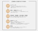 電気配線・照明計画の快適性についてチェックします ストレスのない計画になってる？プロがセカンドオピニオン イメージ8