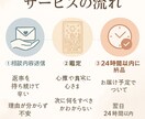 既読無視・返信が遅い彼の心理と次の一手を占います 返事がない夜、眠れぬ心に寄り添います イメージ4