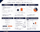 医療・学会発表スライドを見やすく仕上げます 現役医療職が研究内容を理解し、価値が伝わる資料に整えます イメージ6