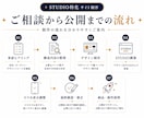 売上UPにつながる！STUDIOサイトを制作します 集客導線×高品質デザイン｜初めてでも丸投げOK イメージ3