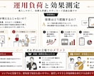 子連れ客の集客・回遊・滞在時間を伸ばします 子どもが夢中で会場を回り、家でも遊び続けます イメージ5