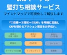 あなたのSNSマーケのお悩み～解決策を策定します 言語化したマインドマップを納品いたします！ イメージ1