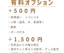 限定価格！好感度upするかわいいアイコン作成します SNS、ブログ等に最適！商用利用OK♪ イメージ8