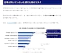お試し！転職・就職系のSEO記事を作成します 2000文字×3記事を格安で納品させていただきます！ イメージ2