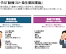 コーチング/人材開発・育成の資料50P提供します パワポ編集OK50P/特典付/MBA/認定マスターコーチ作成 イメージ4