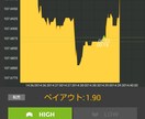 FX.BOサインツ－ル教えます 使えるから貴方にも見てるだけじゃ先に進みません イメージ2