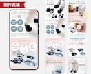 限定3名　15万➡1万！楽天商品ページ制作します 歴10年のプロが競合調査から丸投げ対応！売上データ限定 イメージ7