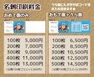 お手持ちのビックリマン風似顔絵を再イラスト化します ★実際のホログラムシールも作成可能★ イメージ6