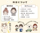 親しみやすいゆるかわアイコンをお描きします 商用OK！SNS・名刺・挿絵・席次表にもおすすめ！ イメージ5