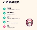 SNS・配信用のドット絵とアニメを制作します 全身キャラ1体1,000円〜。動きも追加できます イメージ6