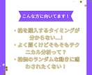 不安定相場で活きる【テクニカル分析】伝授します 【PDF10ページ以上、即日納品いたします！】 イメージ3