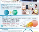 明るく面白味のある安定高品質なチラシ作成します 起業、リニューアルに！ご満足いただけるデザイン作ります イメージ6