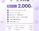 あなた専用｜AIプロンプト作成します AIに何を聞けばいいかわからないあなたへ イメージ8