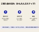 撮影ゼロ｜AIで縦型UGC広告を作ります 商品画像1枚からOK。A/B用に"当たる"広告を量産 イメージ7