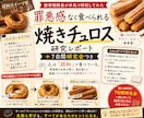 罪悪感なし焼きチュロス研究を共有します 脳内許可証を探すスイーツ研究です イメージ1