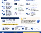 Claude用MCPサーバーを設計・構築します あなたの業務に合わせたMCPサーバー連携を実現します イメージ3