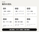 動きと3Dで記憶に残るLPをデザイン・実装します スクロール演出・3D表現まで実装｜デザイン＋コーディング イメージ9