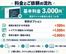 Webサイトの修正・機能追加を承ります 表示崩れや不具合の修正からWebツール作成までご相談ください イメージ3