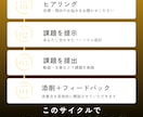 限定3名｜ボイトレ副業の始め方と教え方を伝えます ボイトレ講師として活動したい▶︎教え方〜収益化までサポート！ イメージ3