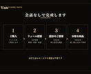 専属AIモデルを顔固定で設計・30枚制作します ブレない顔・世界観・文章まで｜SNSの顔をまるごと設計 イメージ4