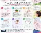 マイナス10kgした私！健康管理を一緒に見直します 中性脂肪10,776→71、HbA1c11.0→6.5 イメージ3