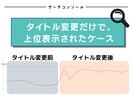 リライトに適した記事を発見します SEO対策に効果的なリライト記事を中心します イメージ2