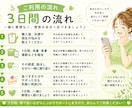 三日坊主さんのダイエットを一緒に続けます 3日間、体重・食事・運動を一緒に記録＆応援 イメージ3