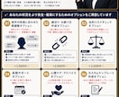 怖い長文LINEを代わりに読み毒抜き要約します 理不尽な連絡のストレスゼロへ。あなたのメンタル防衛代理人 イメージ8