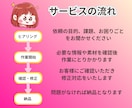 インスタ投稿作成代行します あなたの『伝えたい』を、心温まるデザインで形にします。 イメージ4