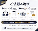 中途採用の候補者選定とスカウト文作成を代行します 候補者選定から文面作成・送信まで一括対応 イメージ4