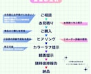 多種多様SDキャラ制作いたします 用途に応じたかわいいポップなSDキャラをお届けします。 イメージ2