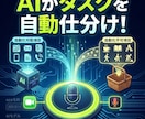 買い切り！議事録･AIタスク自動仕分けを提供します スマホ録音&PCから音声アップロード両対応！高精度アプリ！ イメージ1