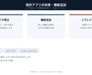 既存アプリの改修・機能追加を対応します バグ修正から新機能追加まで、既存アプリをお任せ イメージ1