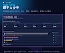 競艇データを取得・統計分析できるツールを販売します 選手カルテ・コース別・モーター分析まで1本で（PRO版） イメージ3