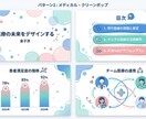 プレゼン資料をプロがデザイン刷新します 短納期OK パワポ/Canva等　対応可 イメージ9