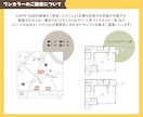 不動産広告に必要な図面をまとめて作成します 間取り図・マップ・区画図をまとめて作成。広告用図面を一括制作 イメージ5