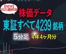 東証すべて5分足データ4年4ヵ月分を販売します 【NEW】2021年11月22日-2025年12月26日 イメージ1