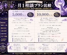 タロットと九星気学であなたの運命、深く紐解きます 未来を動かしたい方へ。今必要な答えをお伝えします イメージ3