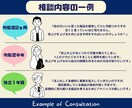 物販ビジネス売上アップ!!プロが課題を解決します Amazon/楽天/メリカリ/ヤフー/起業/副業/コンサル/ イメージ3
