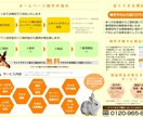 15万円でホームページを制作致します 初めてのホームページ制作ならハニーデザイン イメージ2