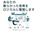 東大院卒×コンサルが企画の構成案を作成します そのカオスを1枚の設計図へ。悩みからやるべき3つを抽出！ イメージ1