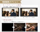 ココナラ最安値！結婚式ムービーをDVD化します 送料無料・翌日発送・ケース付き・Blu-ray対応！ イメージ5